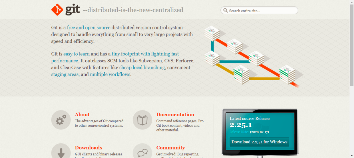 Git官网