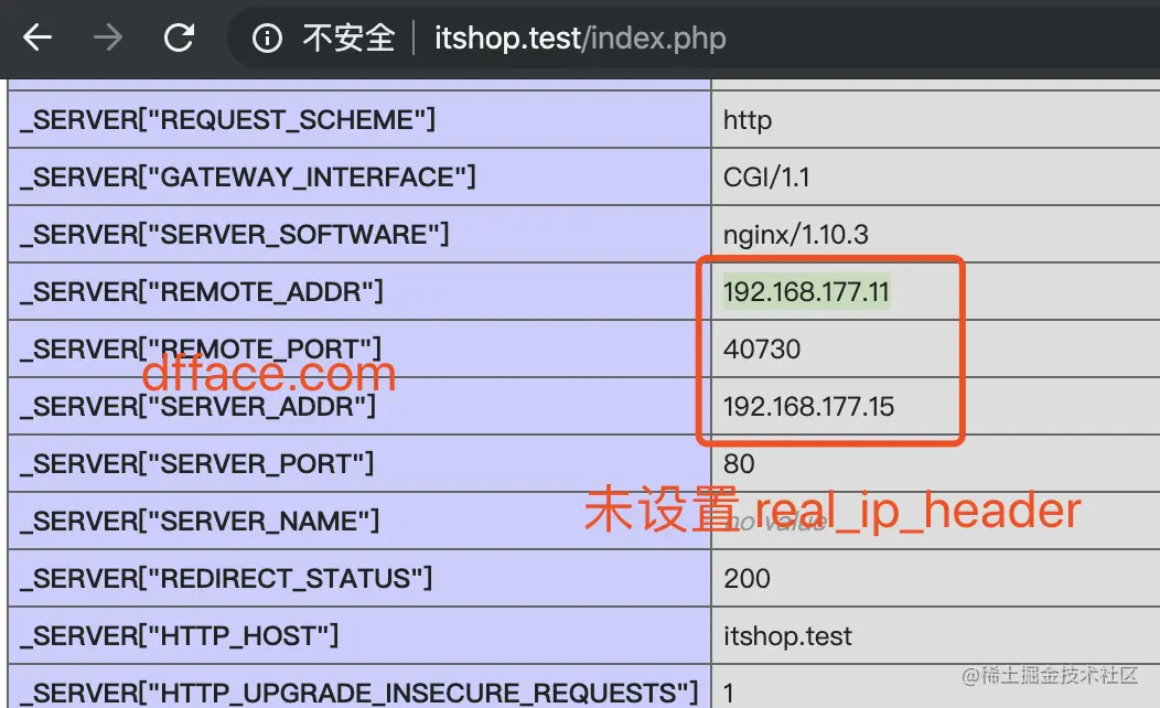 itshop.test/index.php