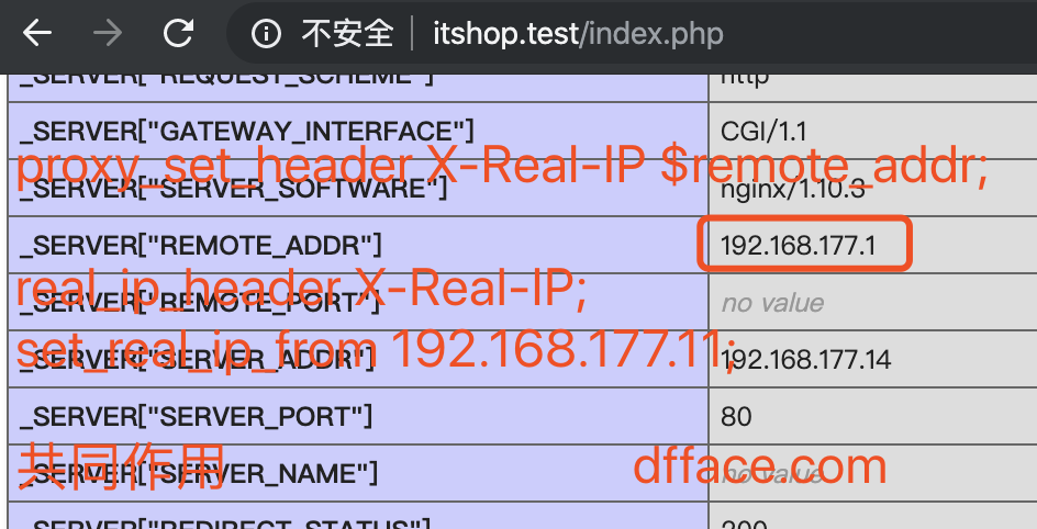 itshop.test/index.php