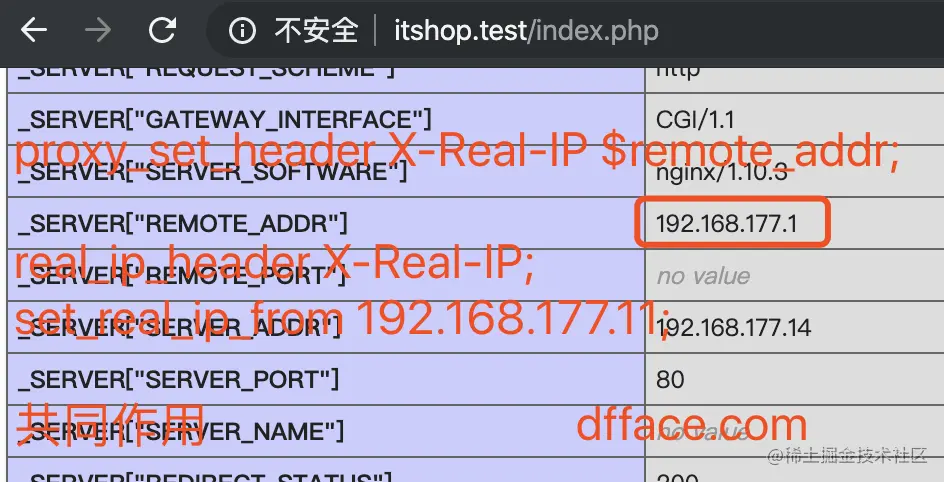 itshop.test/index.php