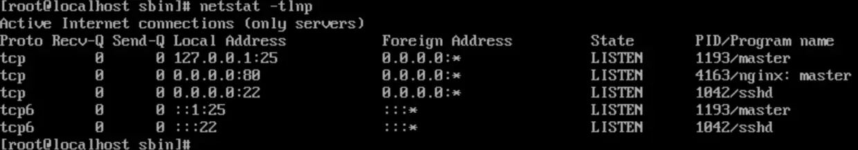 netstat -tlnp