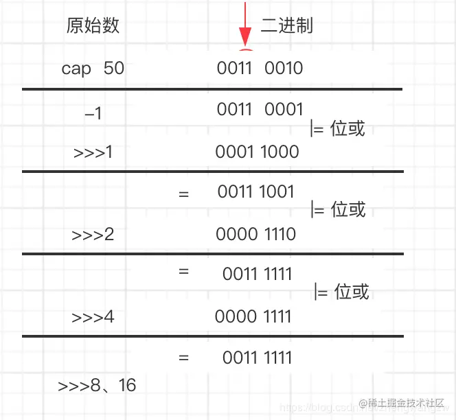 补充说明