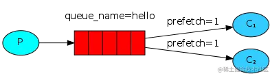 3x7pUx.png