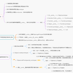 asyncguo于2020-03-18 20:57发布的图片