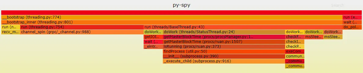 grpc卡住情况下的火焰图