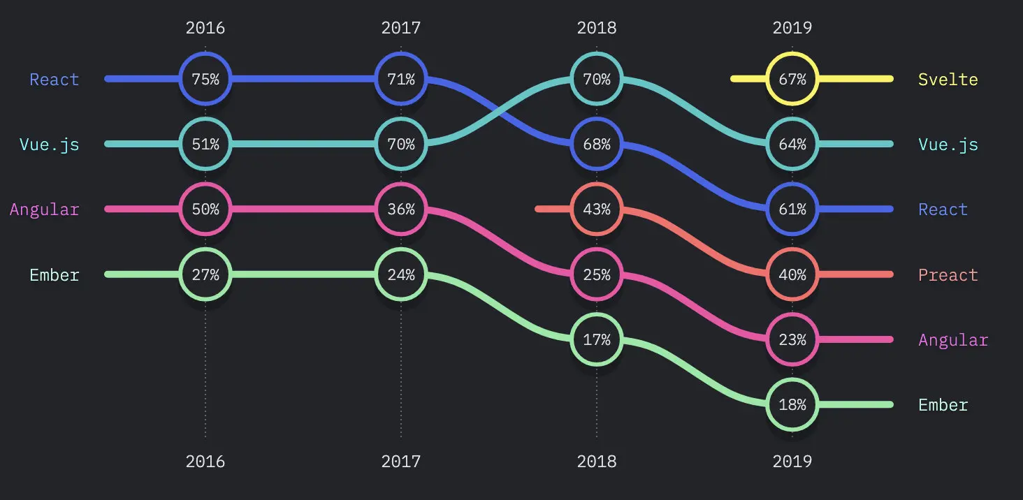 image-20200308175255470