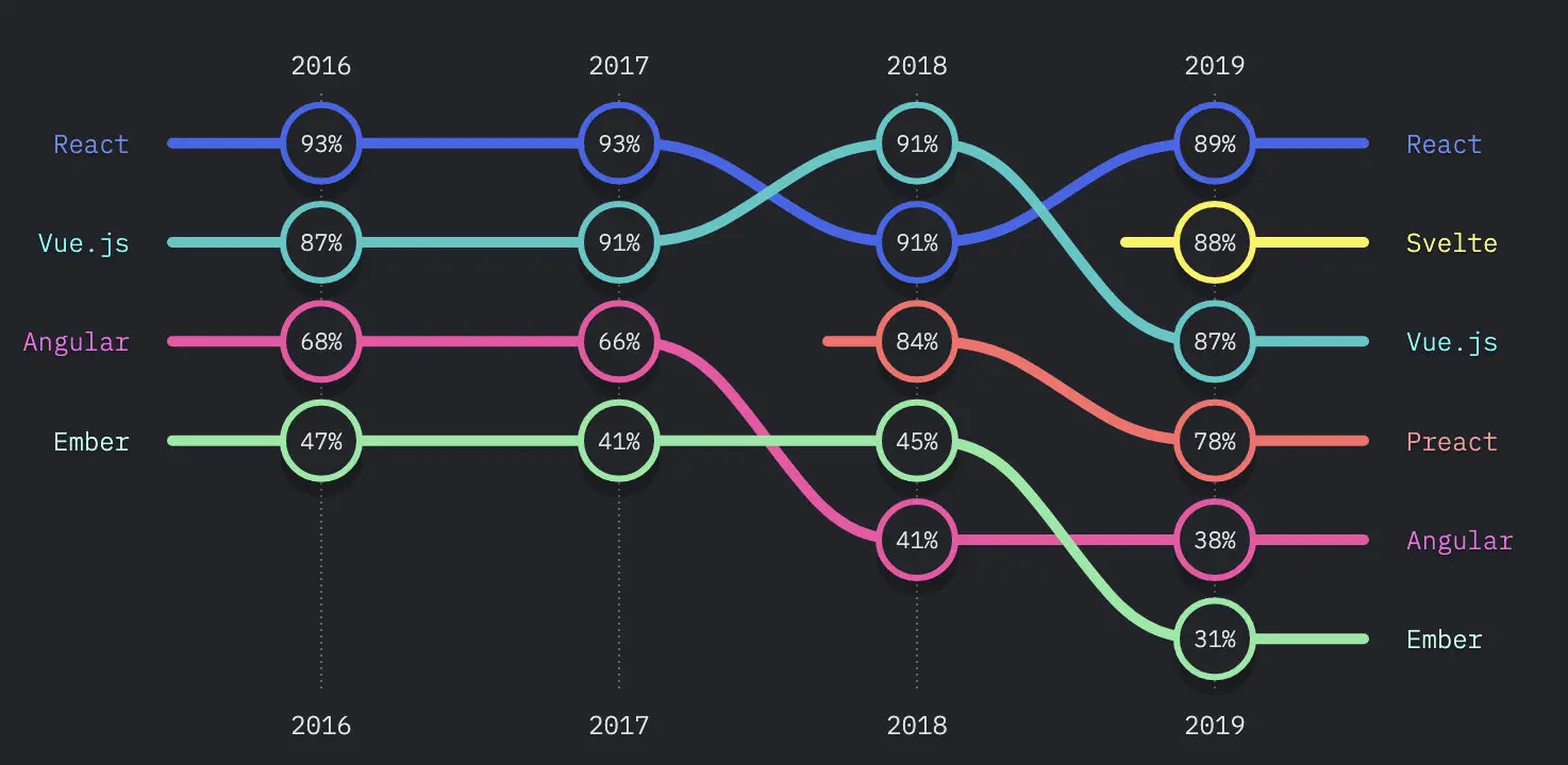 image-20200308175207693