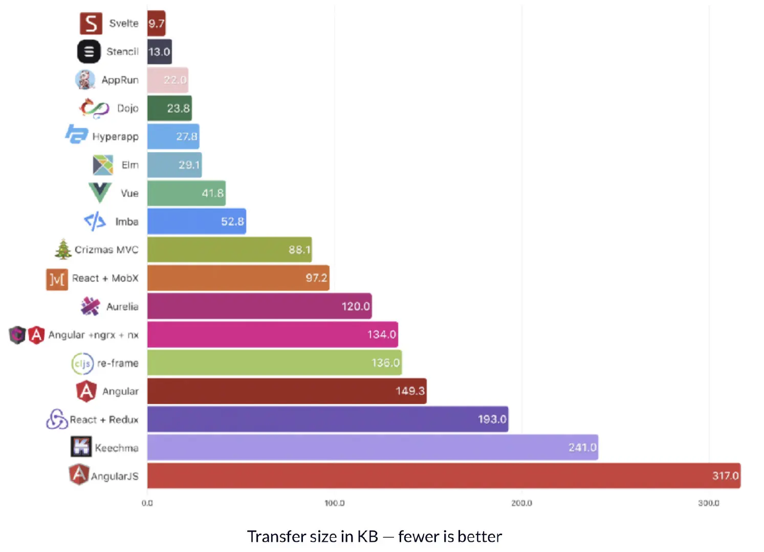 image-20200303194159261