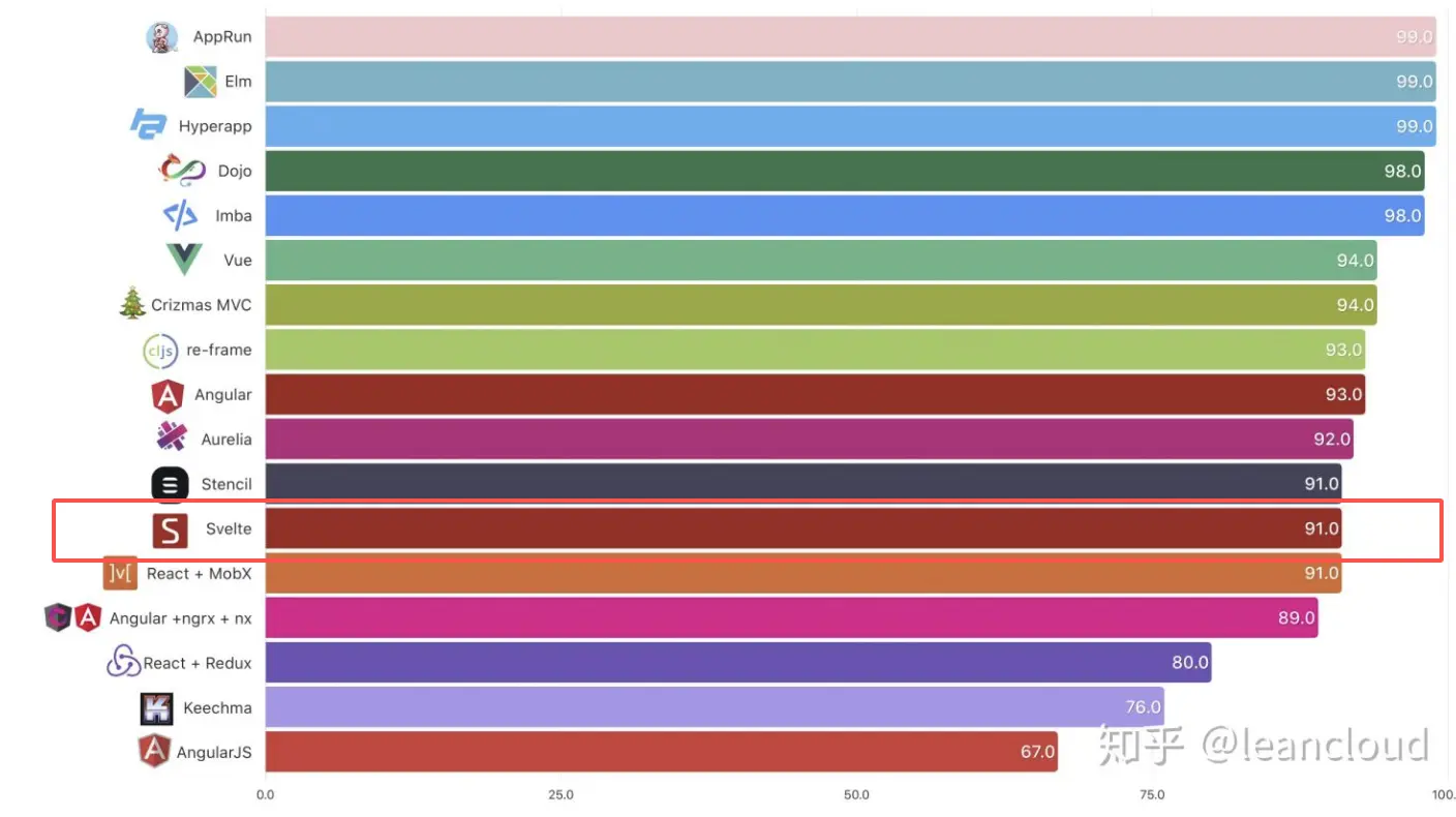 image-20200311151142073