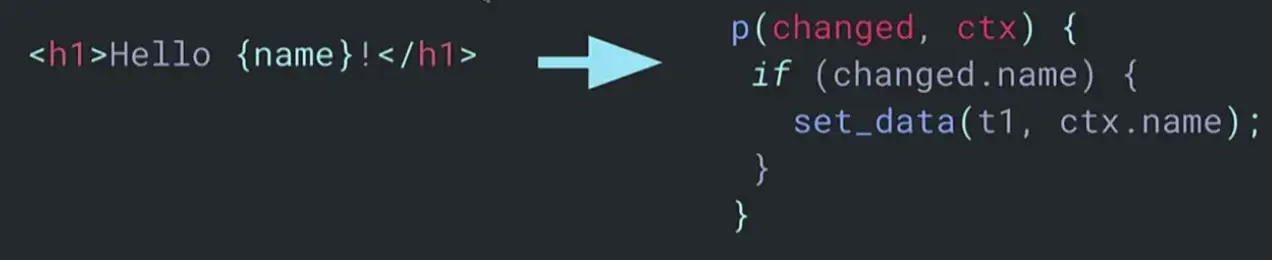 image-20200311145046490