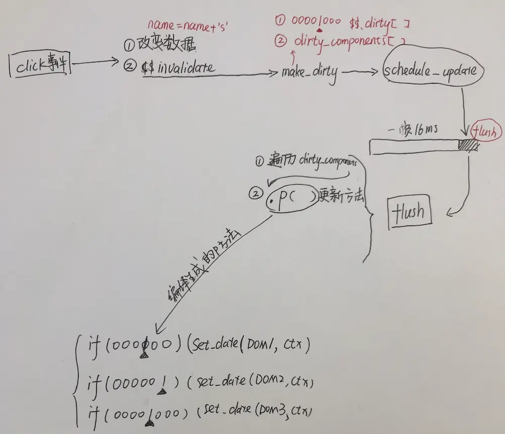 image-20200315091004280