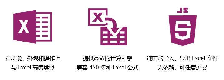 SpreadJS 的核心功能与应用场景