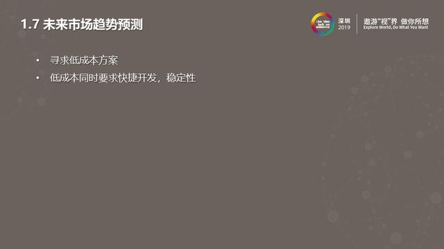 RT-Thread智能音箱音频应用实践