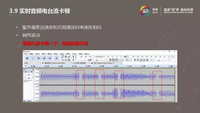 RT-Thread智能音箱音频应用实践