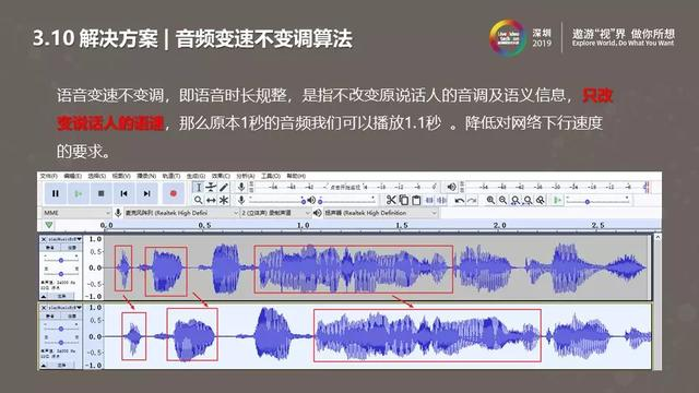 RT-Thread智能音箱音频应用实践