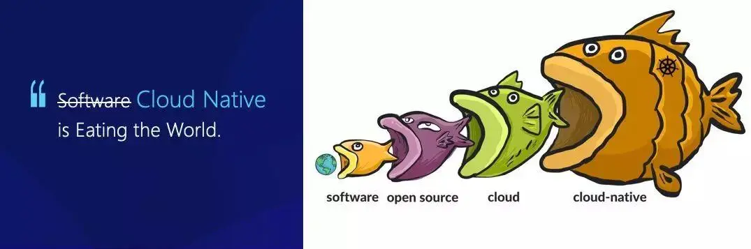 时代在召唤云原生