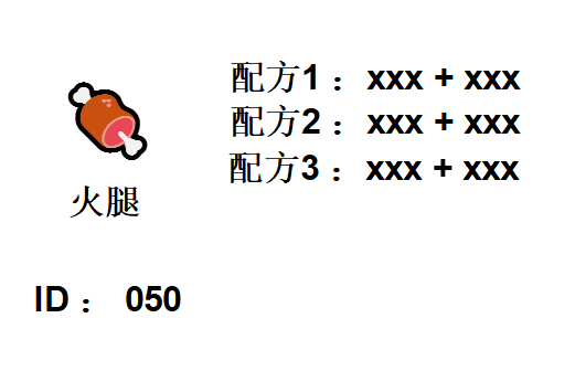 物品具有俩种标识