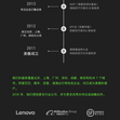 会跳舞的Recruiter于2020-03-02 17:22发布的图片