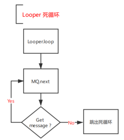 looper1.png
