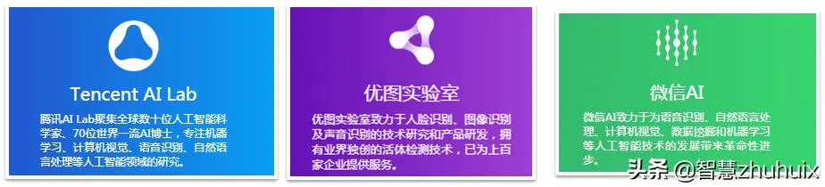 AI初探——百度、阿里、腾讯开放平台OCR功能解析