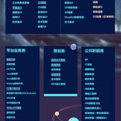 Houweix于2020-03-20 13:58发布的图片