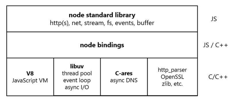 图片描述 图片描述