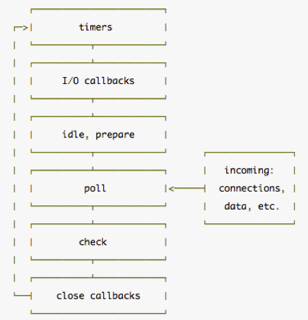 图片描述 图片描述