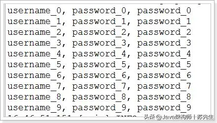 现在搞Java还不会SpringBoot?看完这篇两万字笔记精髓就够了