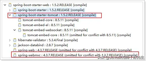 现在搞Java还不会SpringBoot?看完这篇两万字笔记精髓就够了