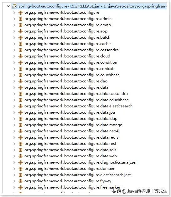现在搞Java还不会SpringBoot?看完这篇两万字笔记精髓就够了