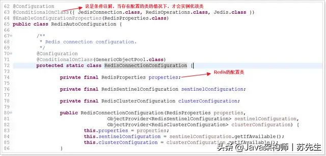 现在搞Java还不会SpringBoot?看完这篇两万字笔记精髓就够了