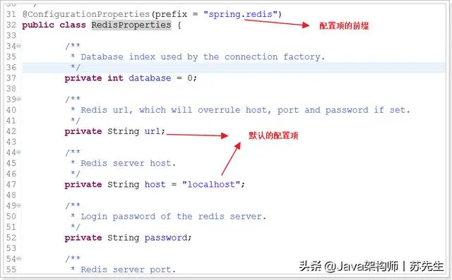 现在搞Java还不会SpringBoot?看完这篇两万字笔记精髓就够了