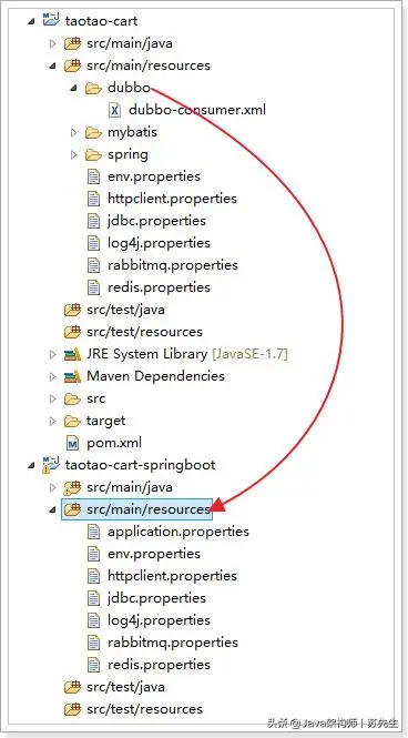 现在搞Java还不会SpringBoot?看完这篇两万字笔记精髓就够了