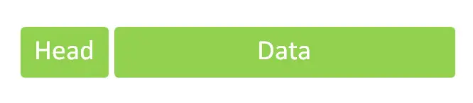 图片来自阮一峰博客