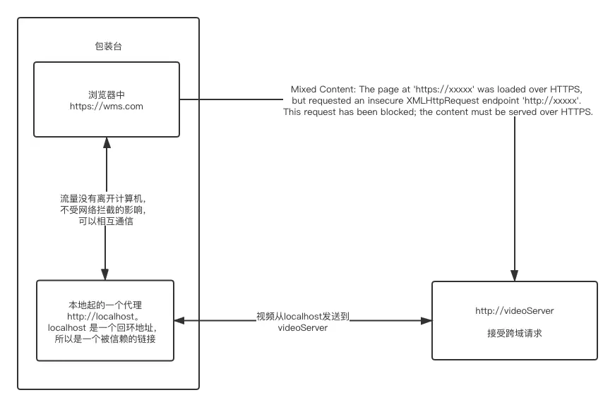 未命名文件.png