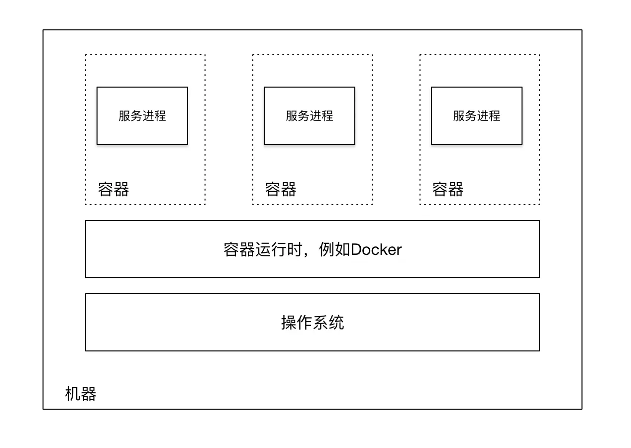 image-20200321215531191