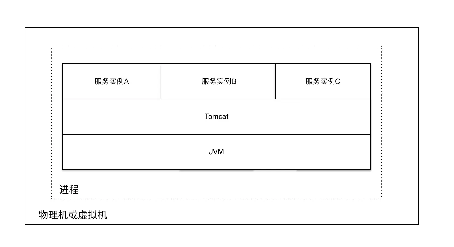 image-20200321213627616