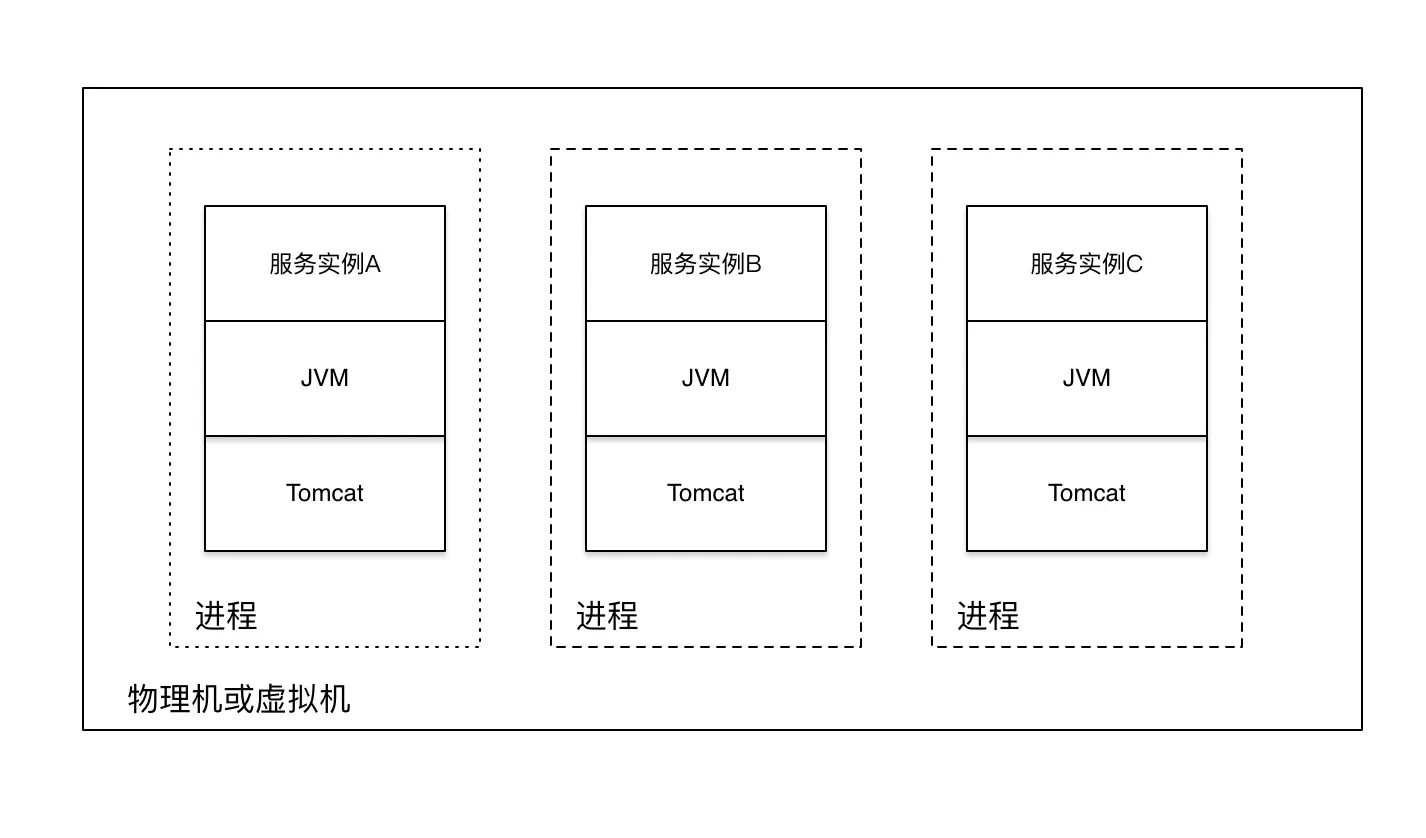 image-20200321213222442