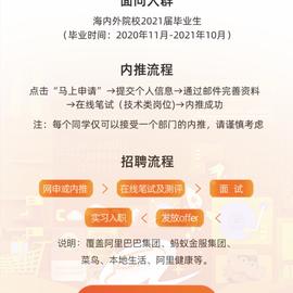 卓风于2020-03-21 22:54发布的图片