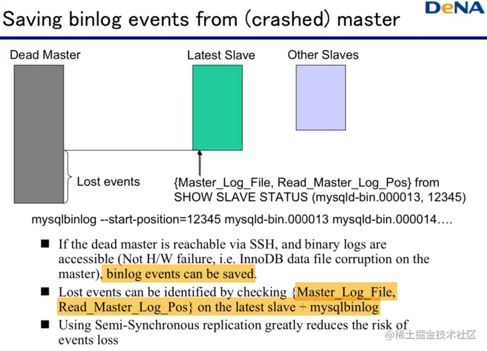 Saving binlog events from (crashed) master