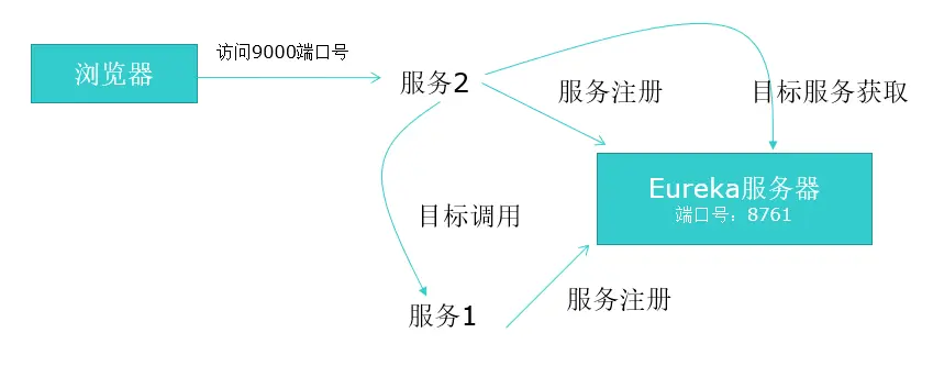 微信截图_20200311231647