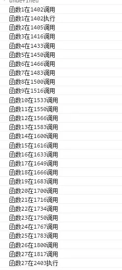 没有设置trailing