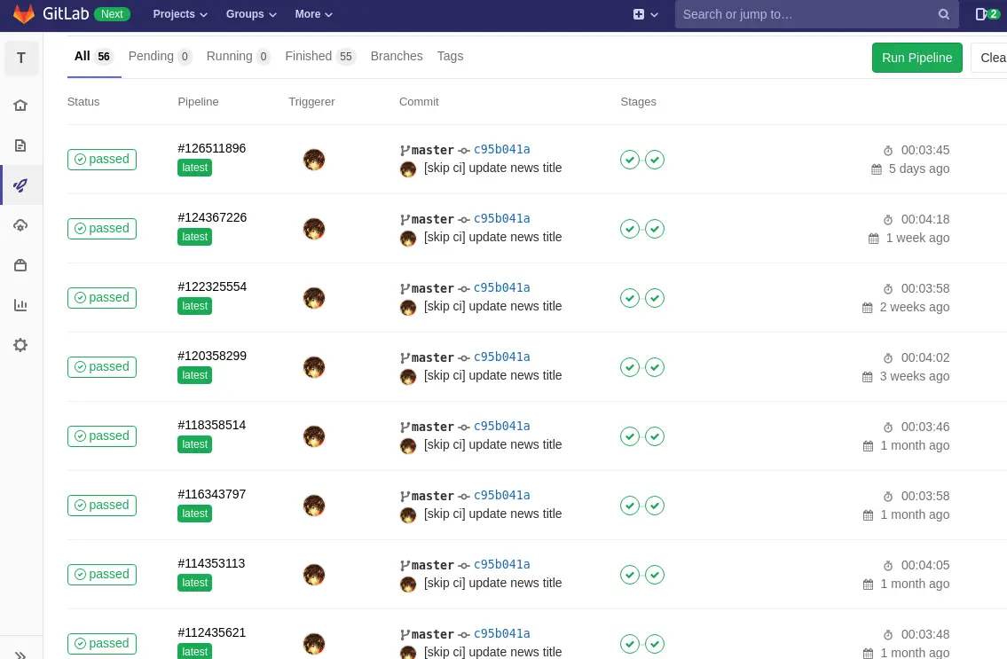 「K8S 生态周报」Pipeline - https://moelove.info