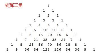 杨辉三角