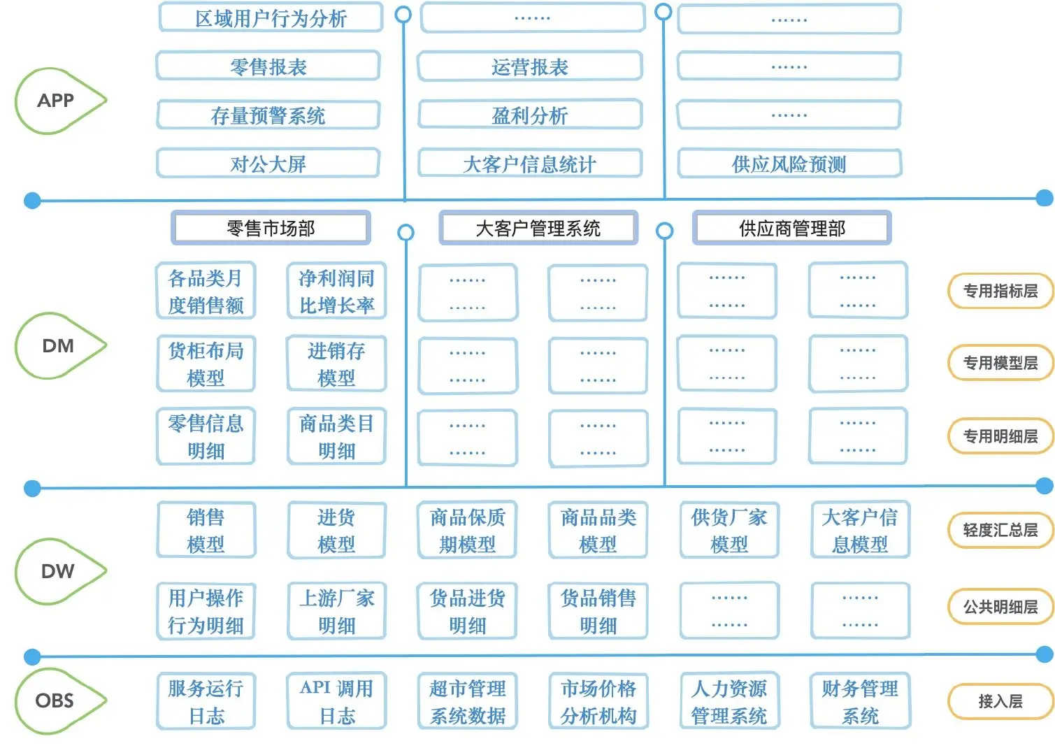 image-20200226211739979