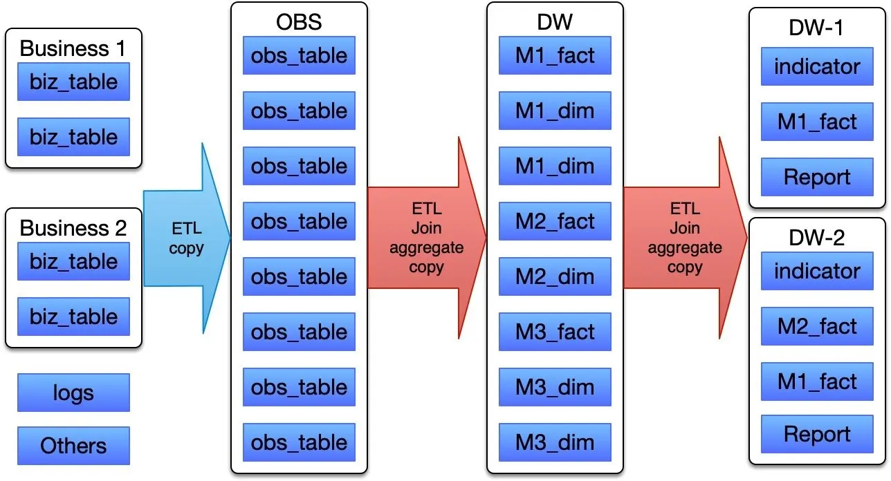 image-20200322213602219