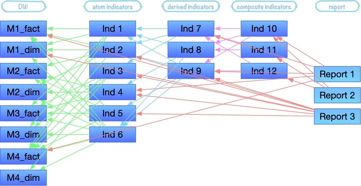 image-20200322214920473