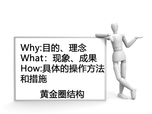 敏捷项目管理-精益产品开发最佳实践 之“电梯演讲"