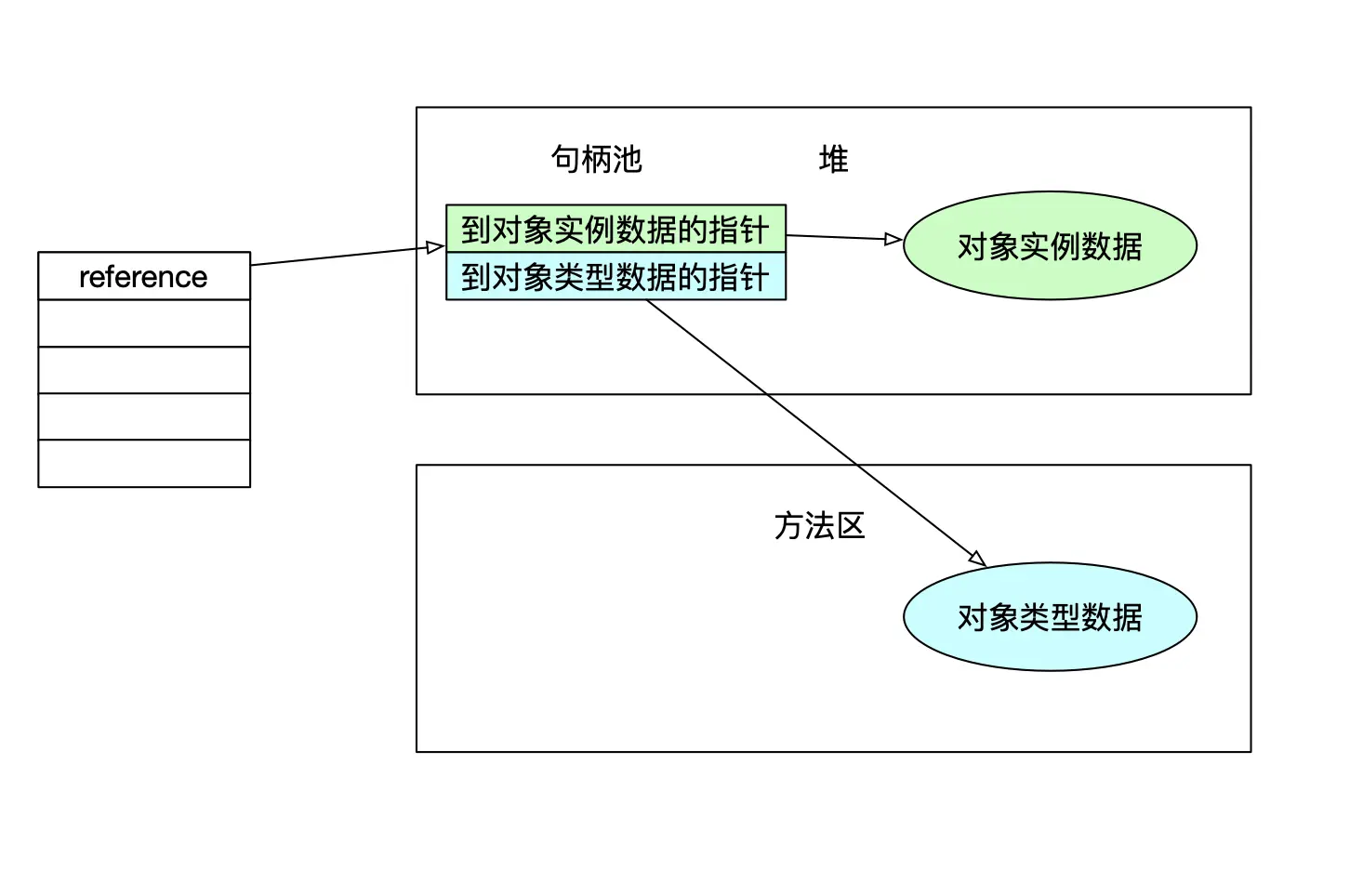 image-20191028220400935