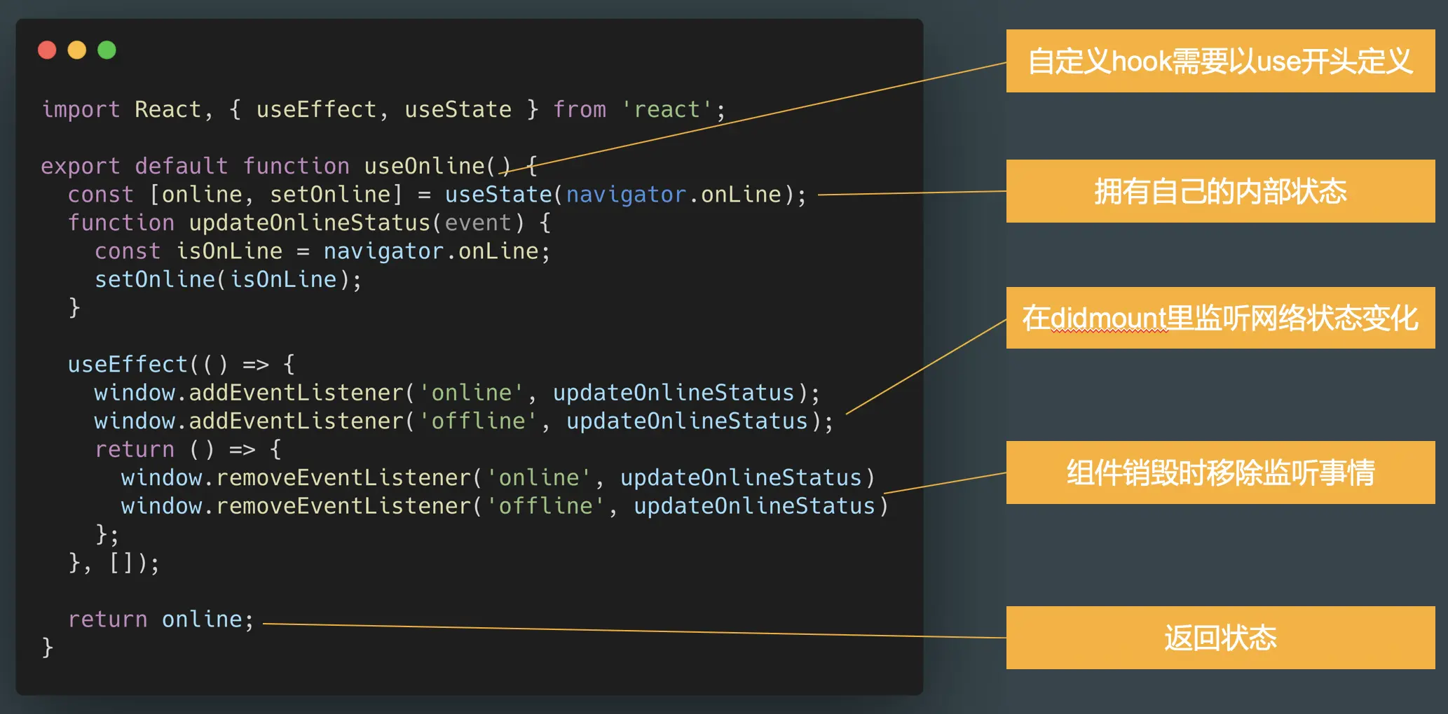 binlive前端开发,web开发,node,vue,react,webpack